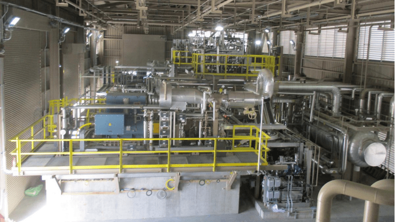 Compressor and process detail of the ammonia plant